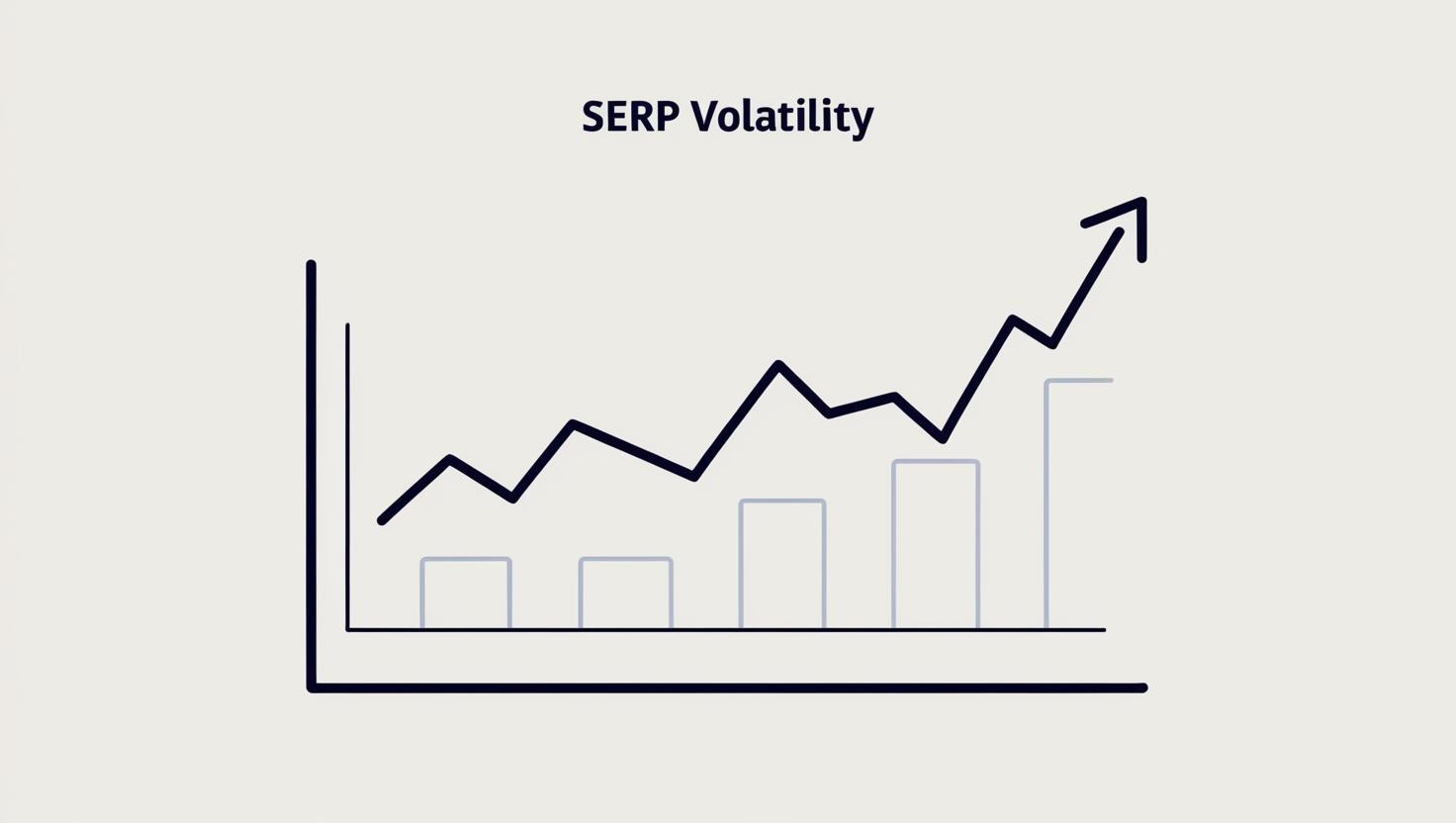 SERP Position Tracking: Making Sense of Fluctuations