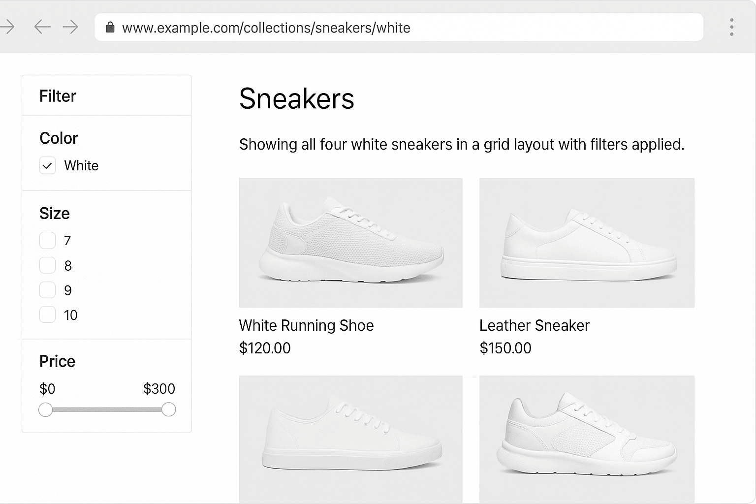 Shopify Collections: Advanced SEO Strategies