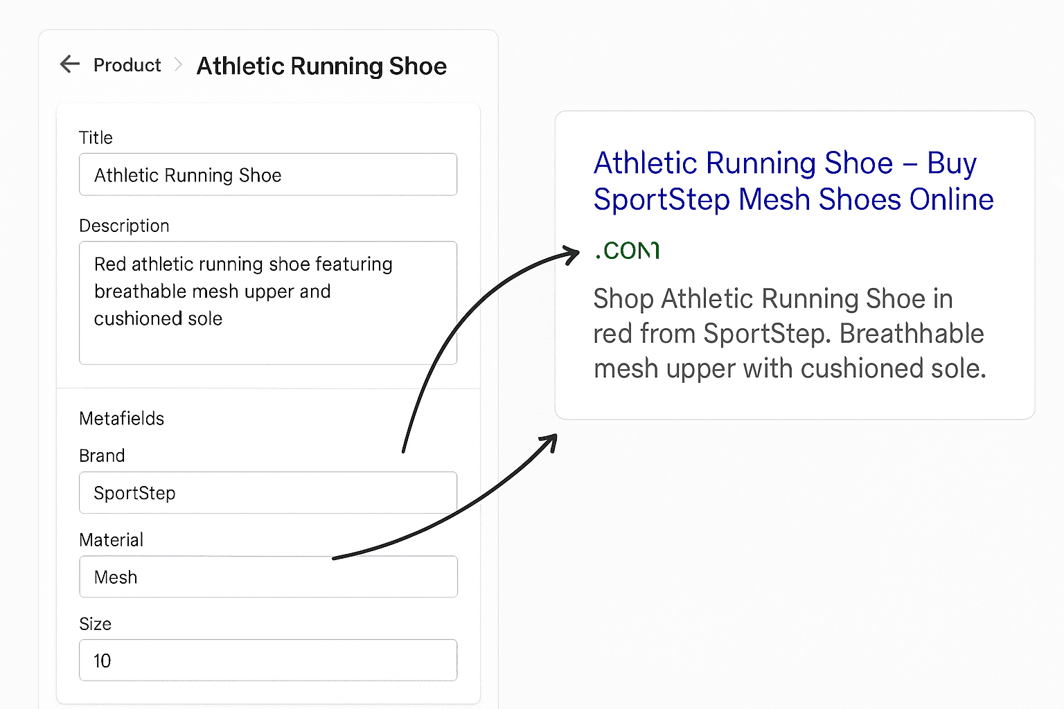 Shopify Plus Enterprise SEO: Beyond Basic Optimization