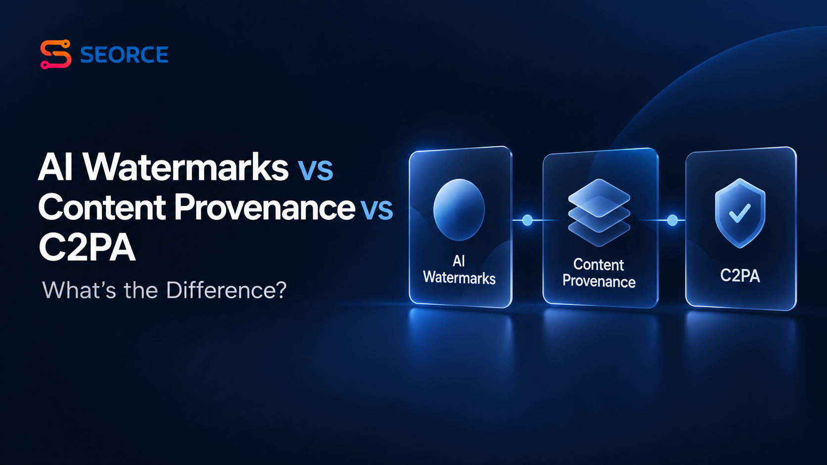 AI Watermarks vs Content Provenance vs C2PA – What's the difference?