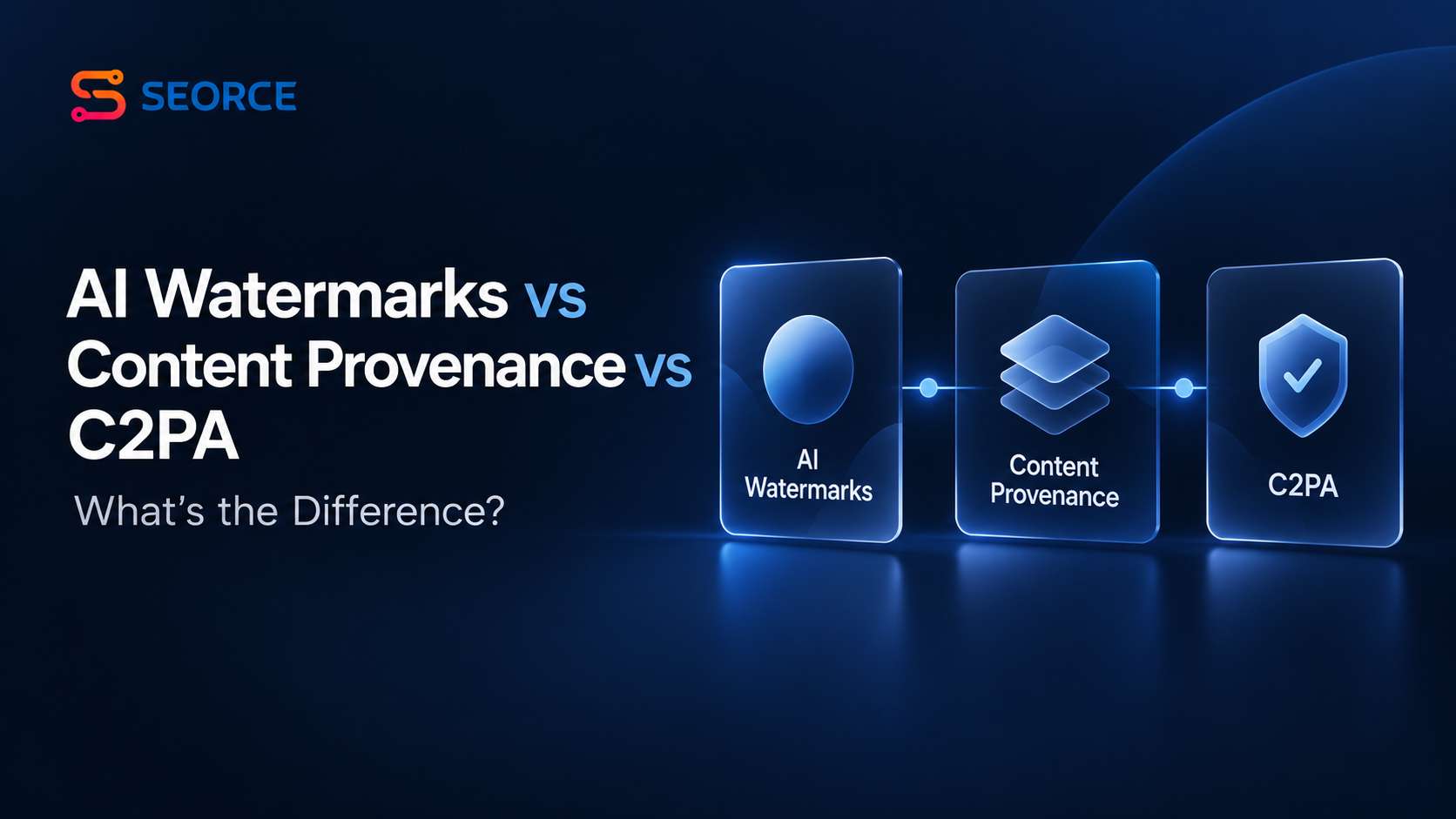 AI Watermarks vs Content Provenance vs C2PA – What's the difference?