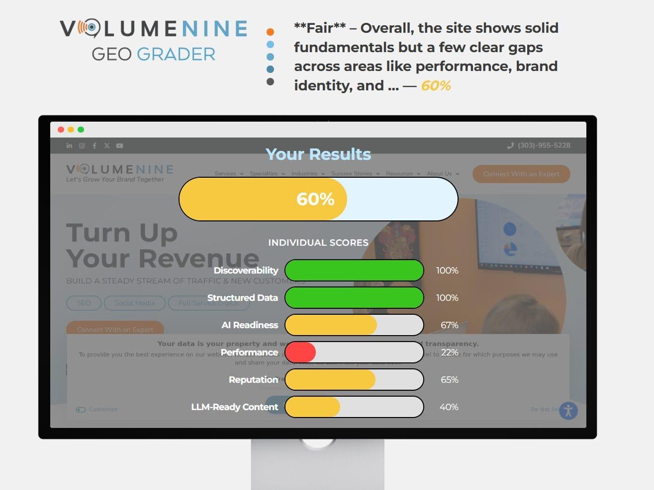 Announcing – a Free Generative Engine Optimization (GEO) Grader by Volume Nine