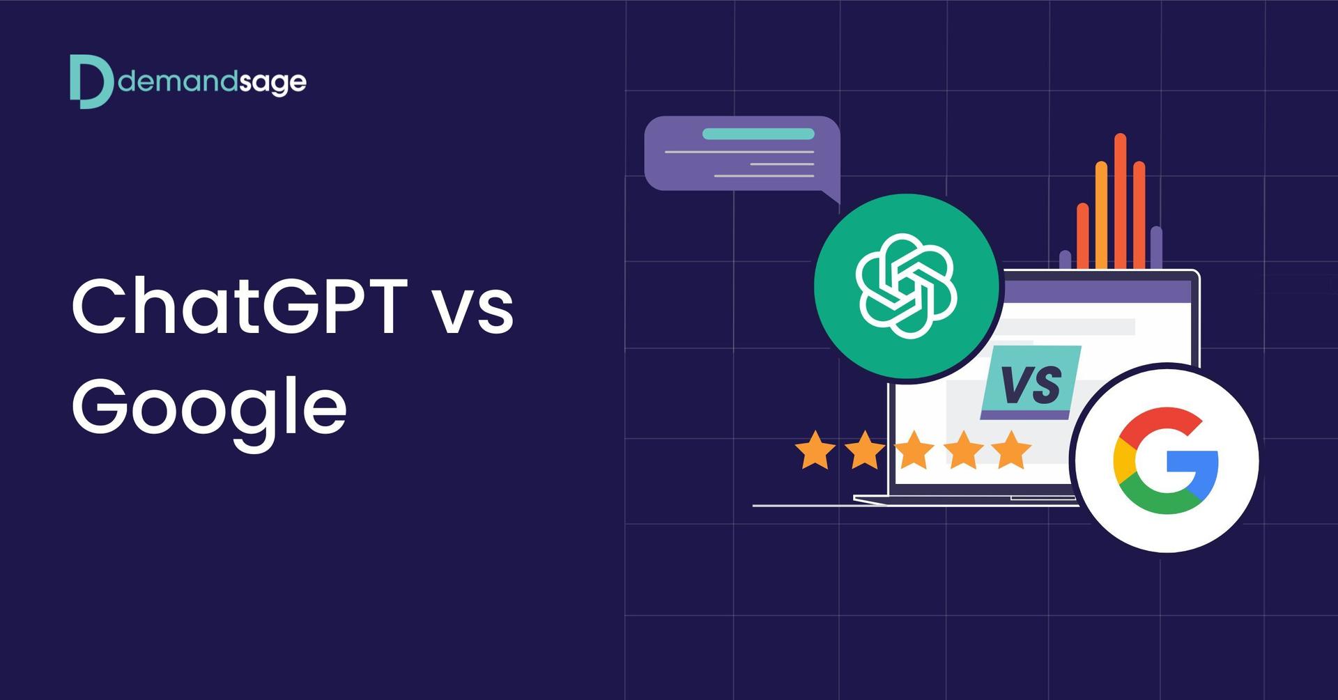 Google vs ChatGPT [2026] – A Detailed Comparison
