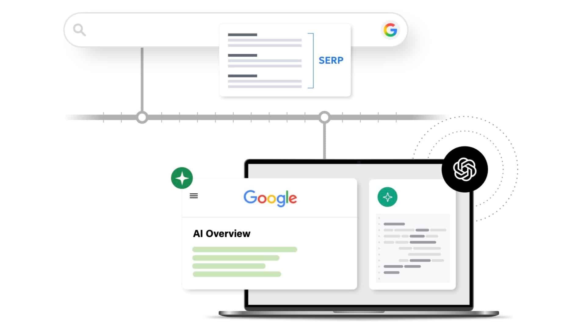Organic search is fundamentally disrupted. Here’s what to do about it. by Brightspot
