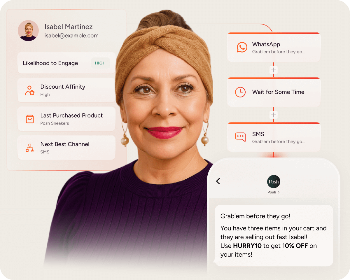 AI Tools for Facebook Ad Automation: What Actually Works in 2026